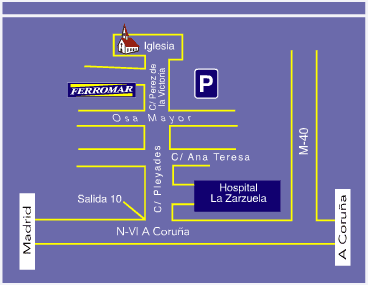 Plano de situación